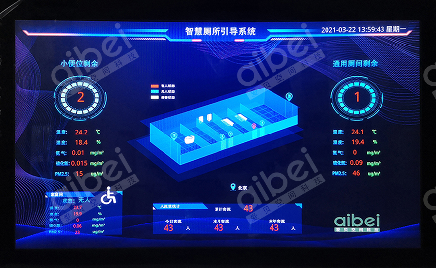 1667454999679216.jpg 4智慧屏幕带水印.jpg